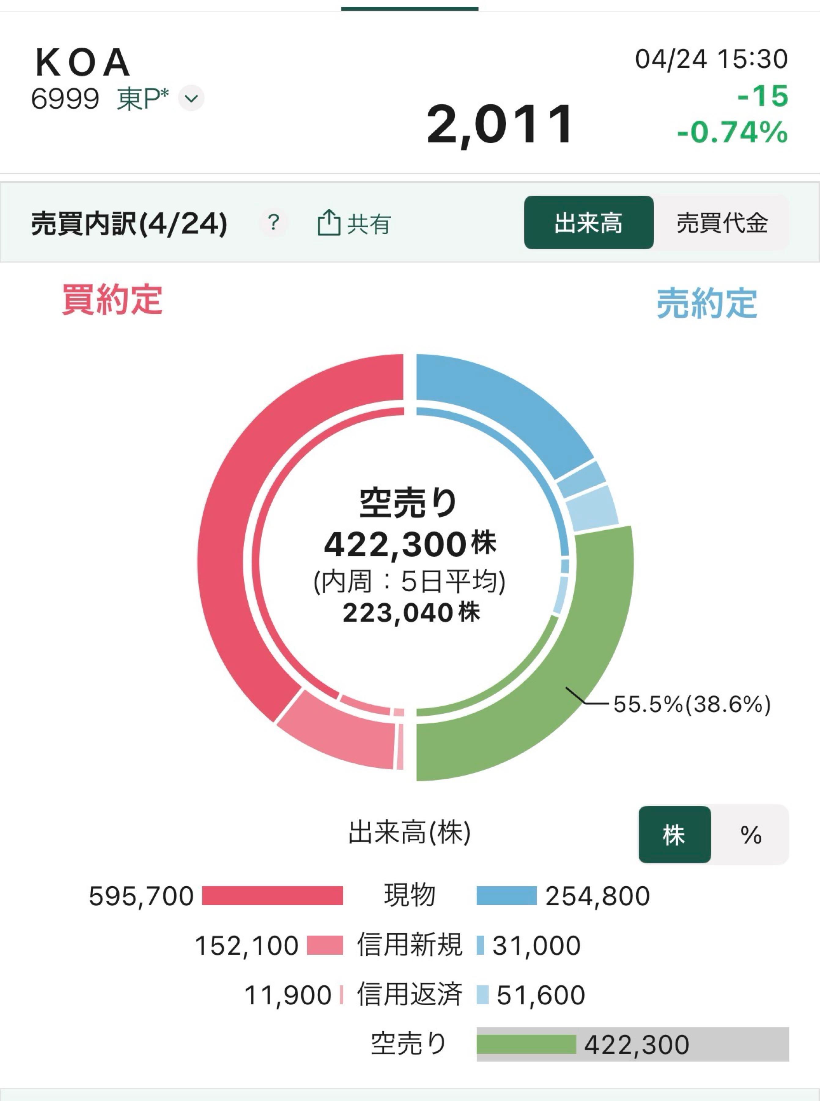 投稿の添付画像