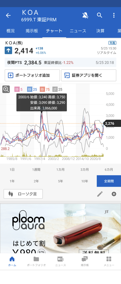 投稿の添付画像