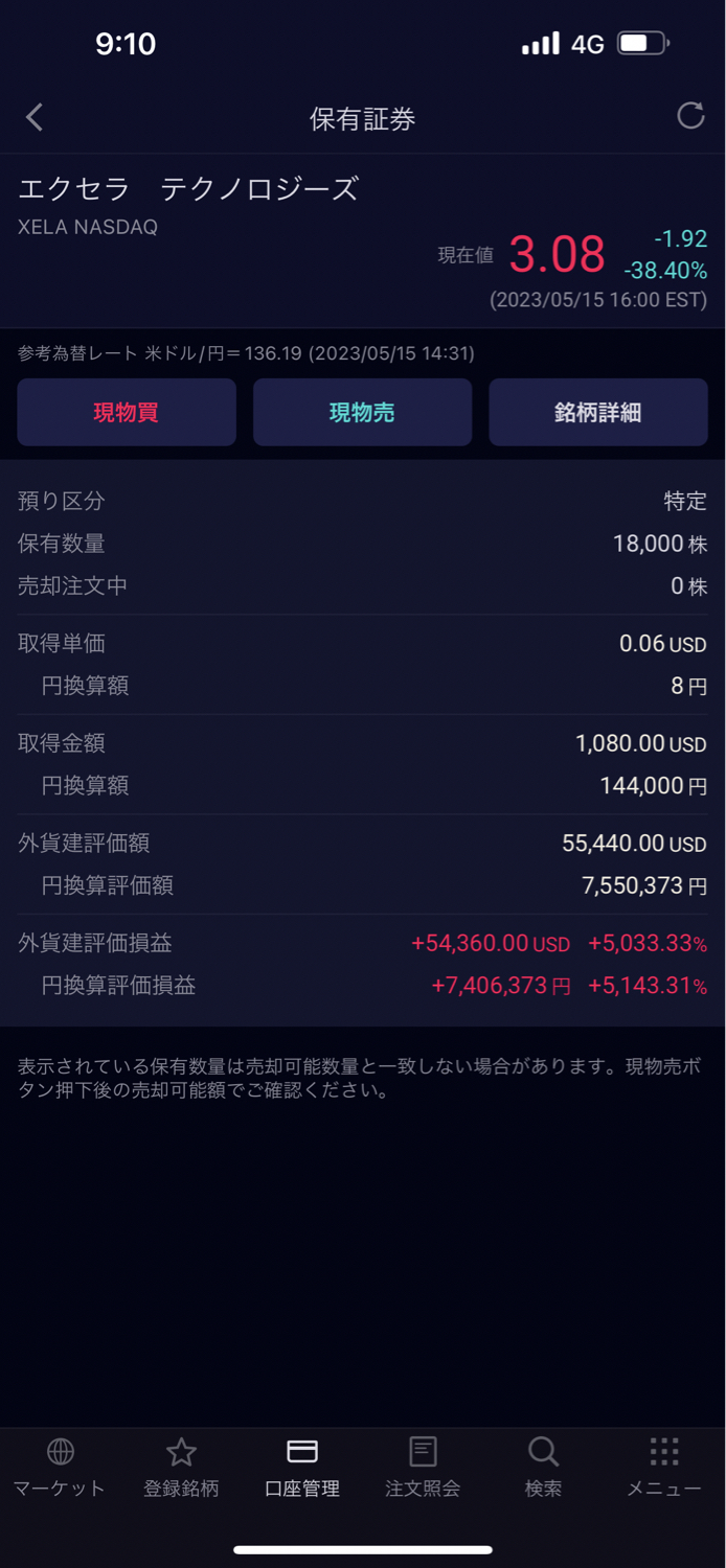 投稿の添付画像