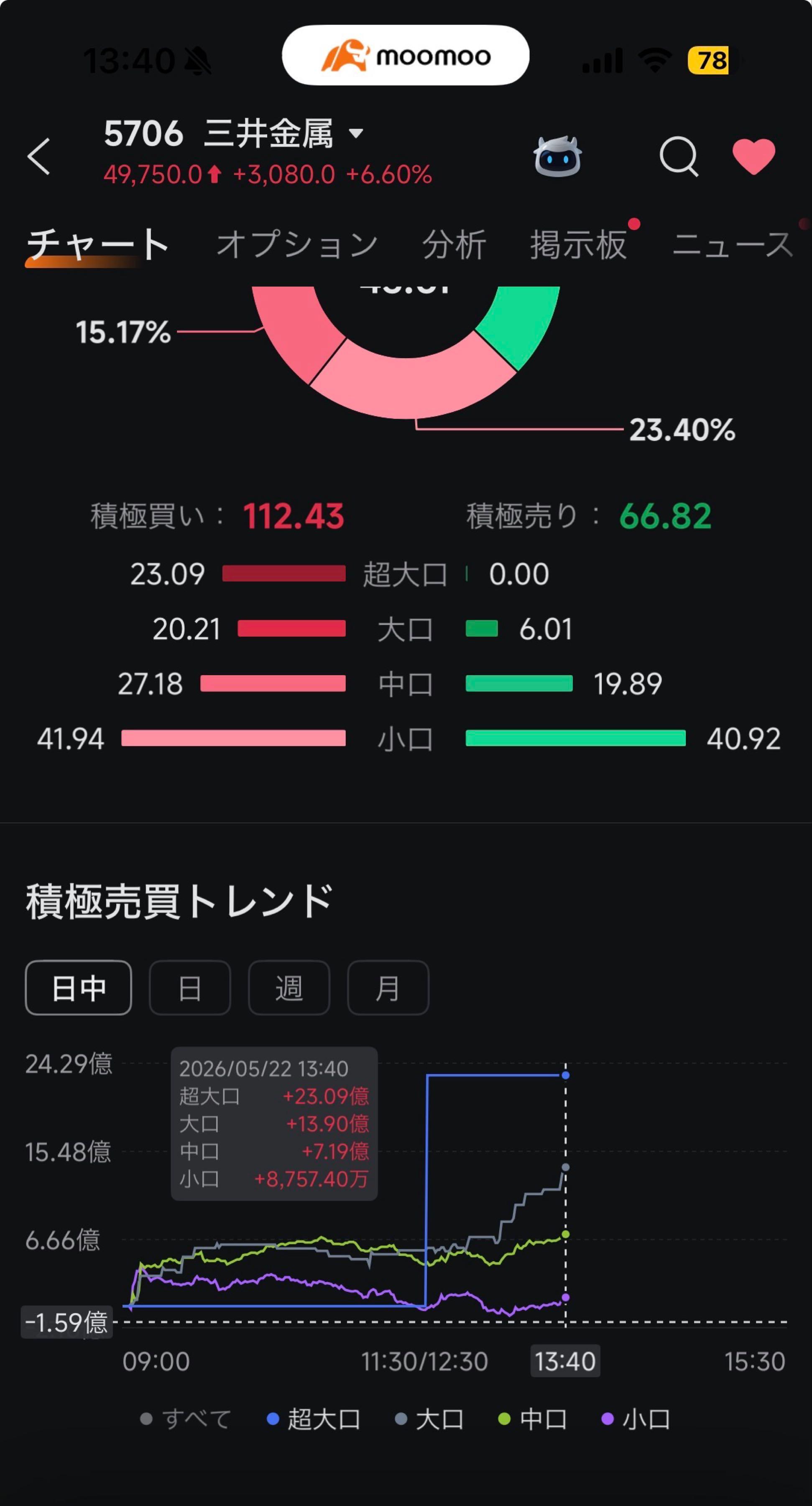投稿の添付画像
