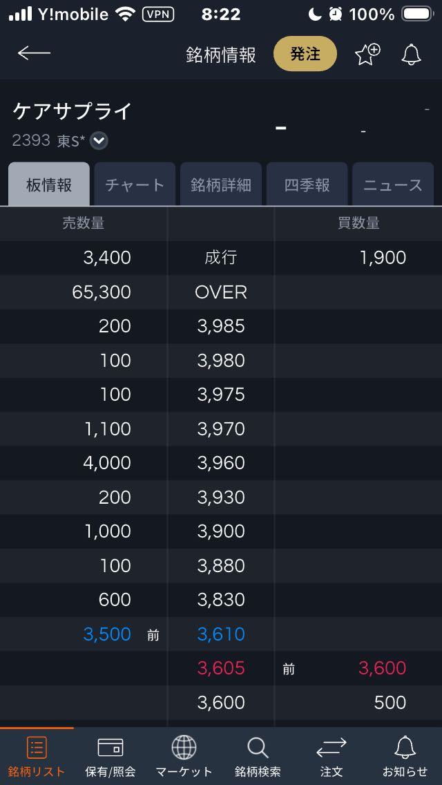 投稿の添付画像