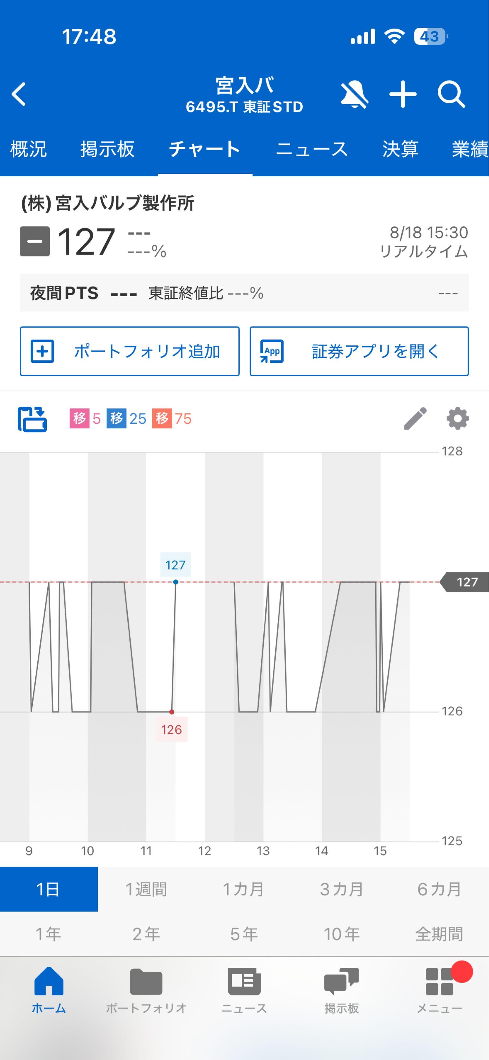 投稿の添付画像