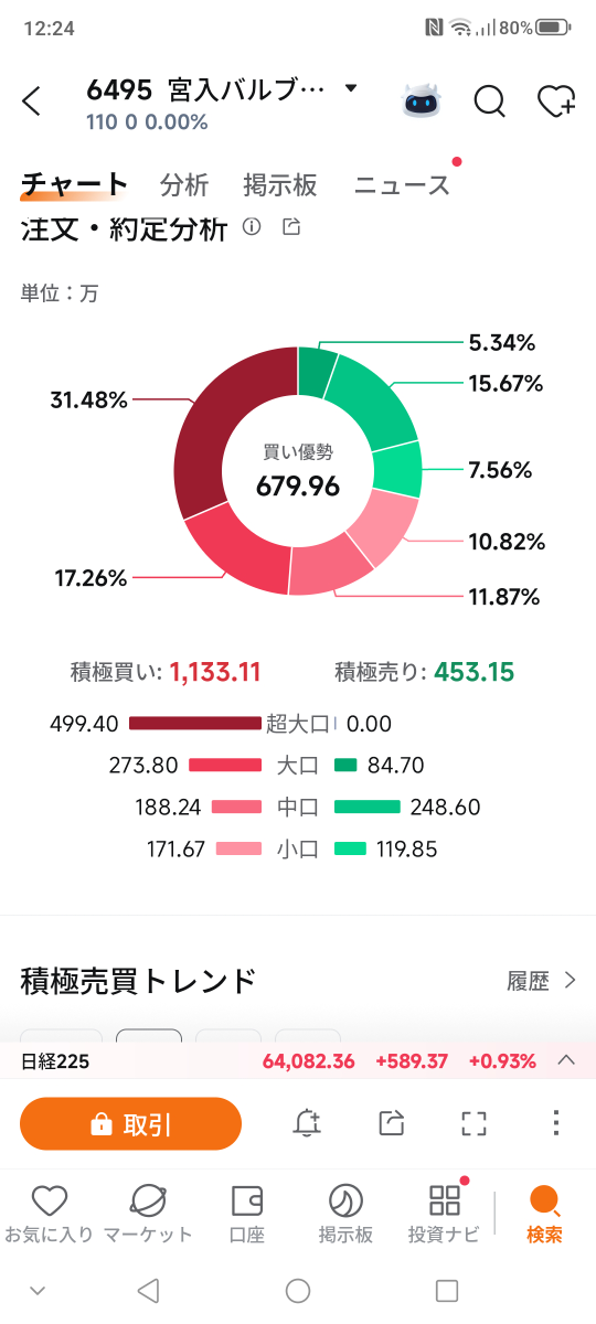 投稿の添付画像