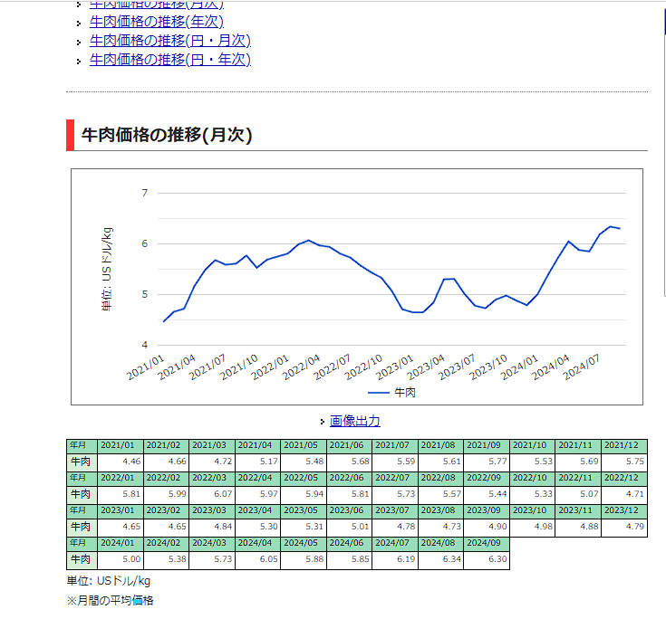 投稿の添付画像