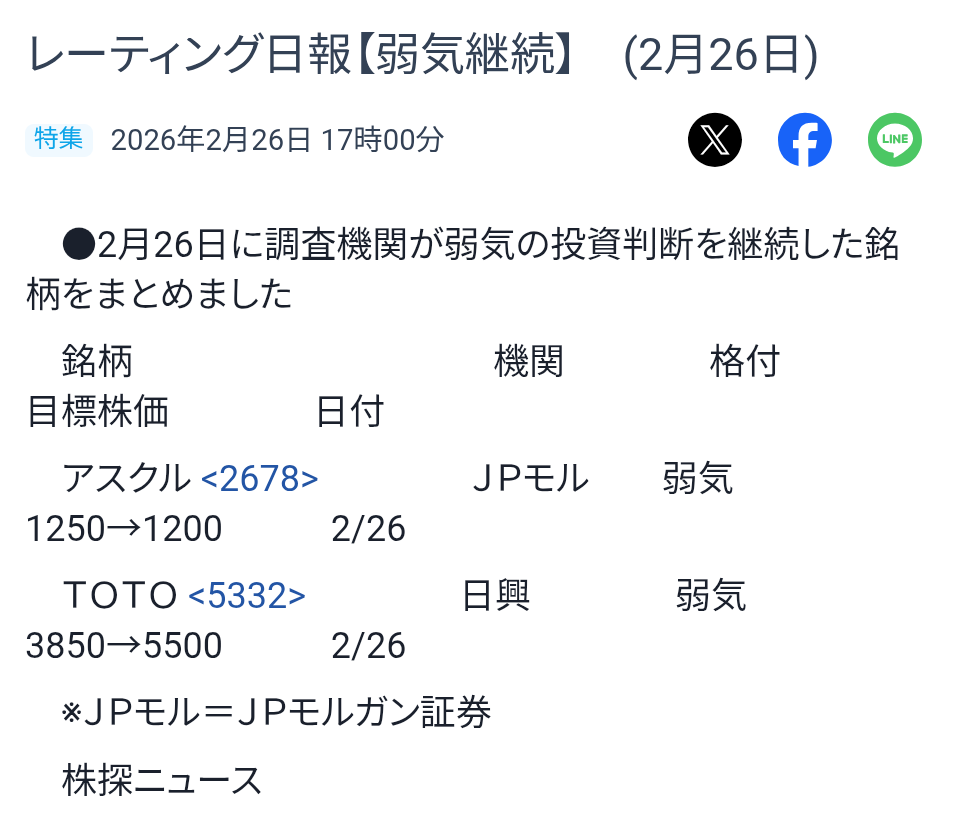 投稿の添付画像