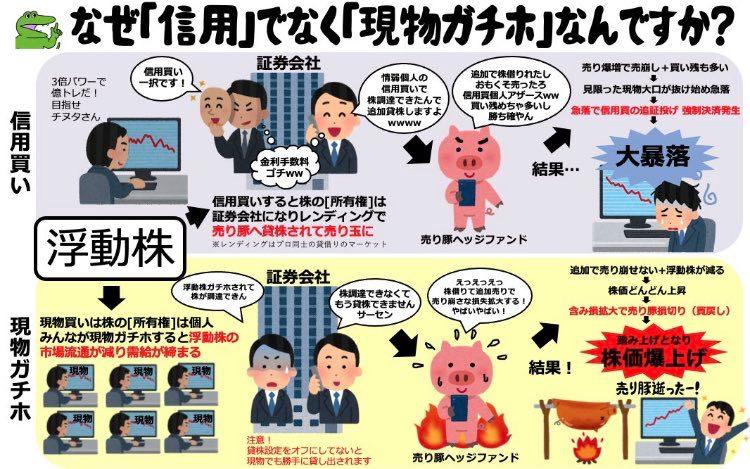 投稿の添付画像