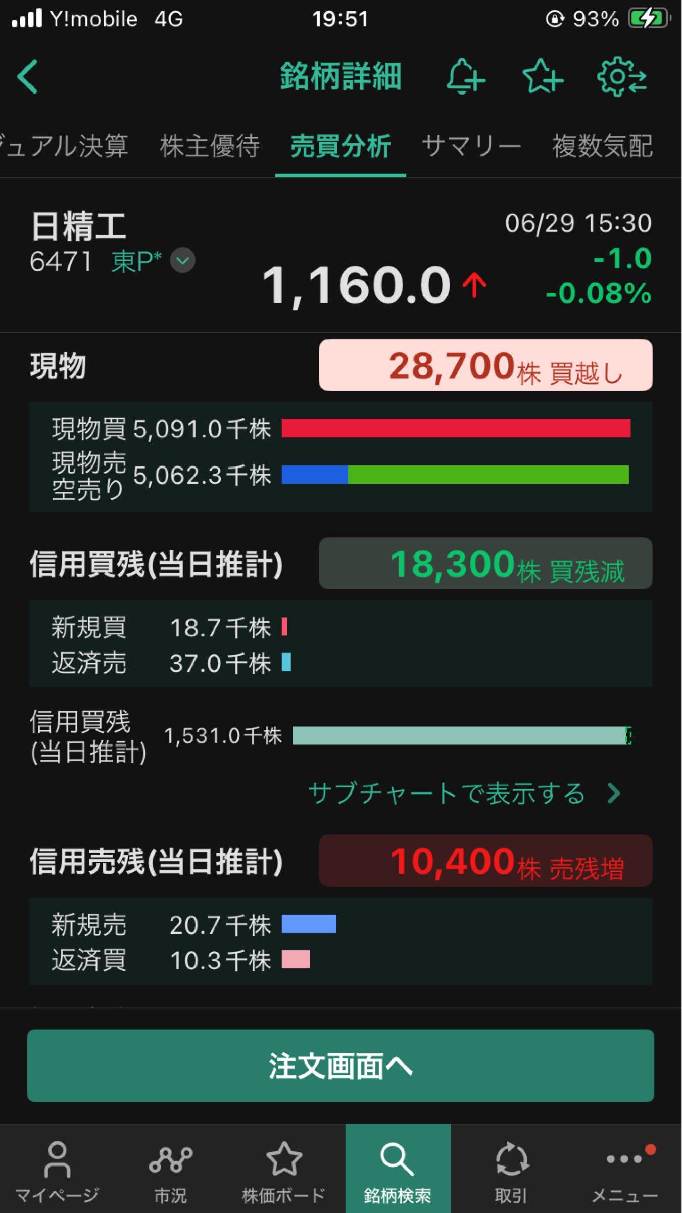 投稿の添付画像