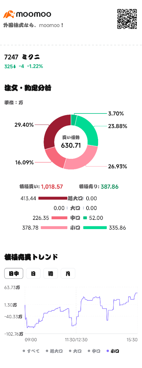 投稿の添付画像