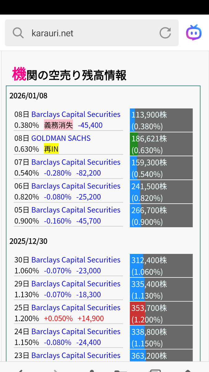 投稿の添付画像