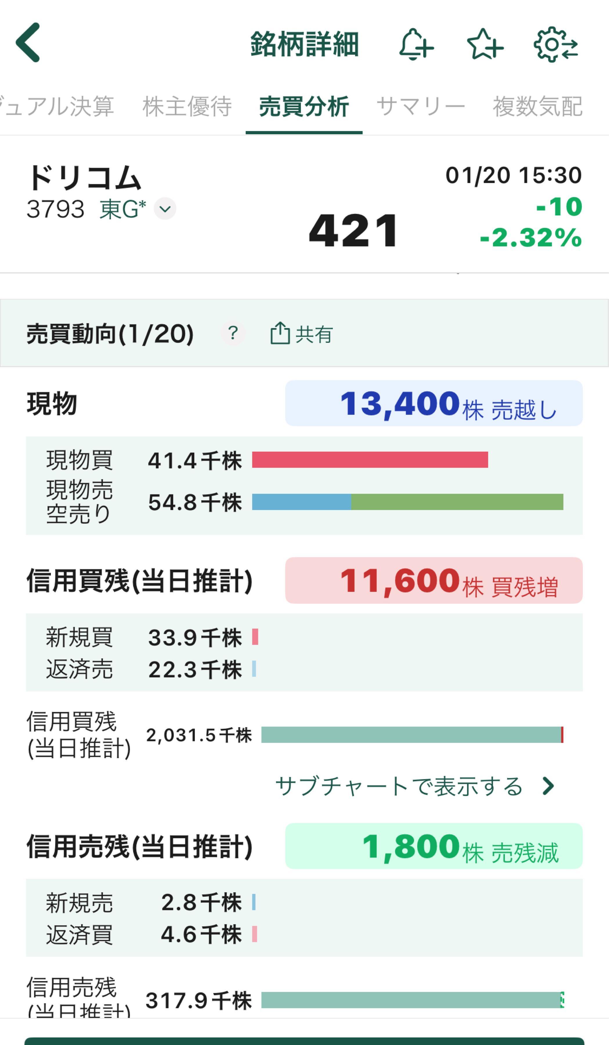 投稿の添付画像