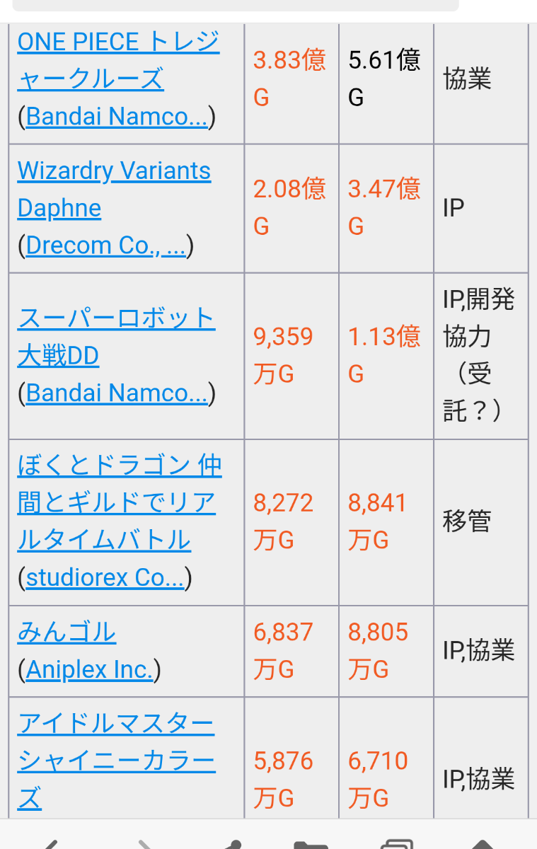 投稿の添付画像