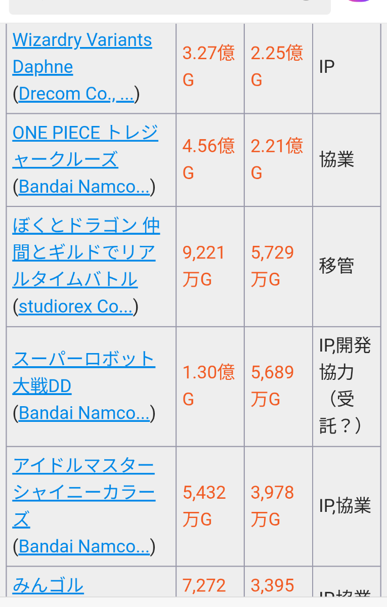 投稿の添付画像