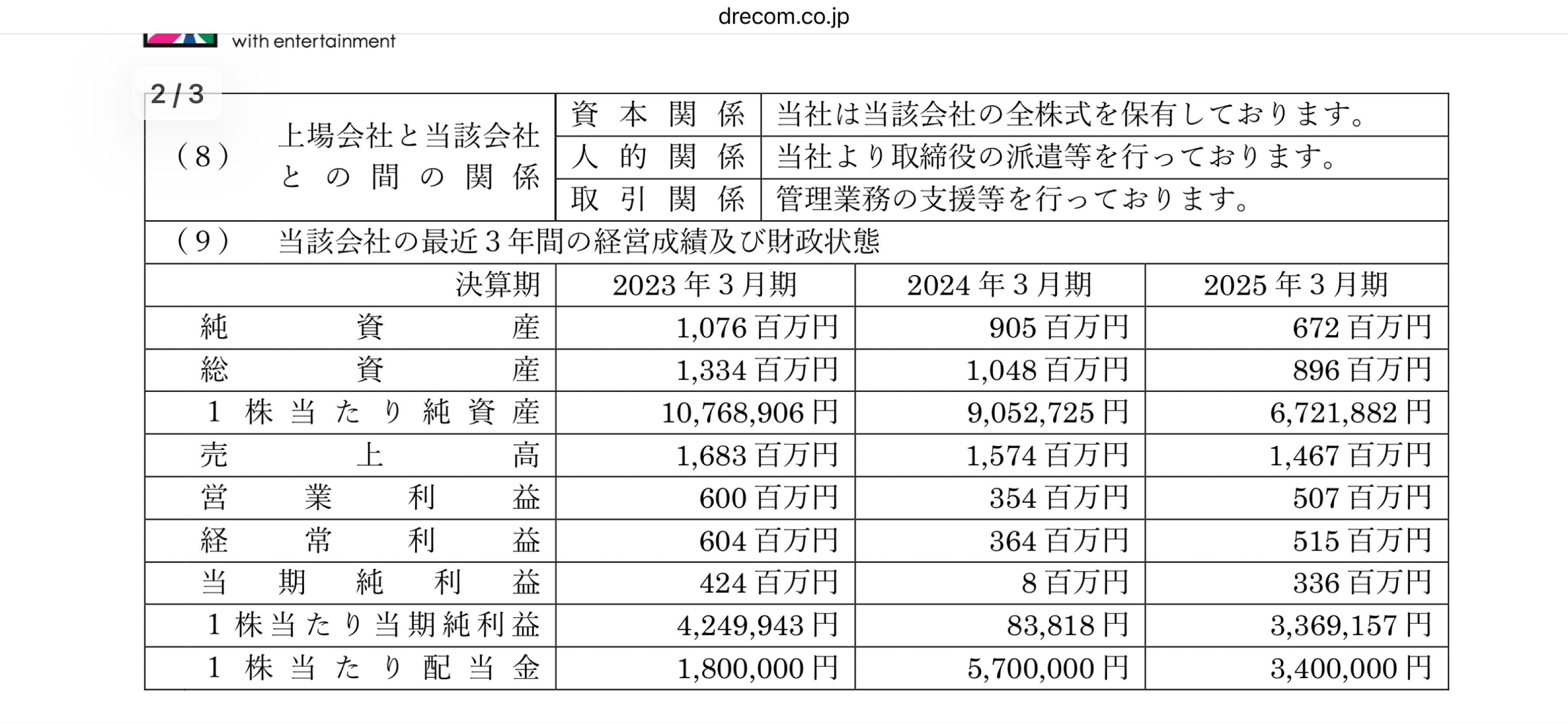 投稿の添付画像