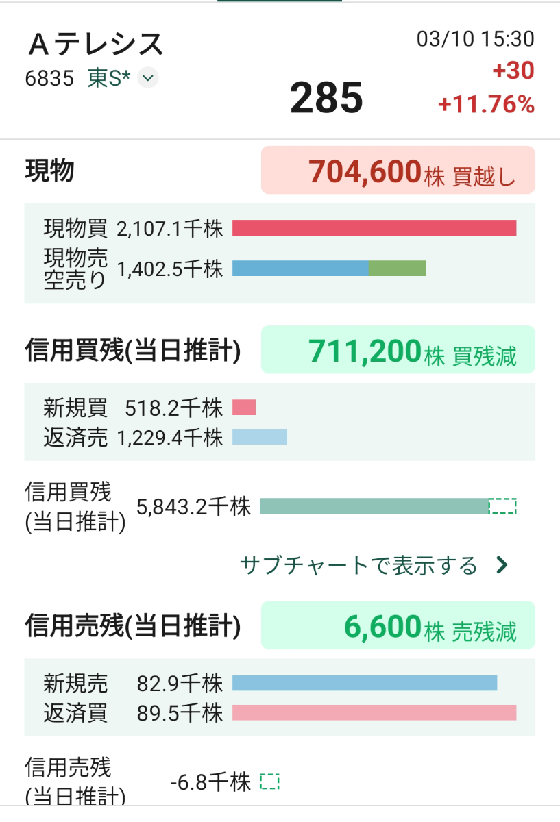 投稿の添付画像