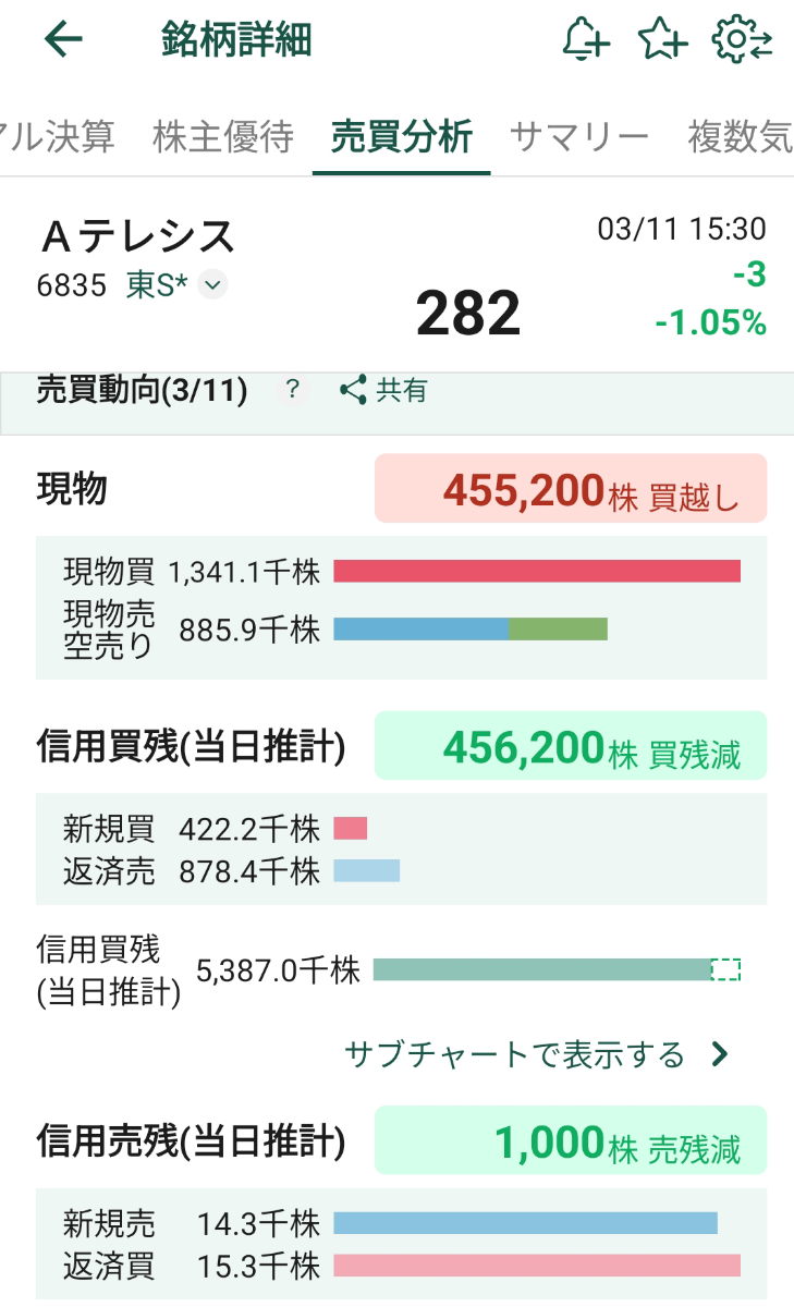 投稿の添付画像