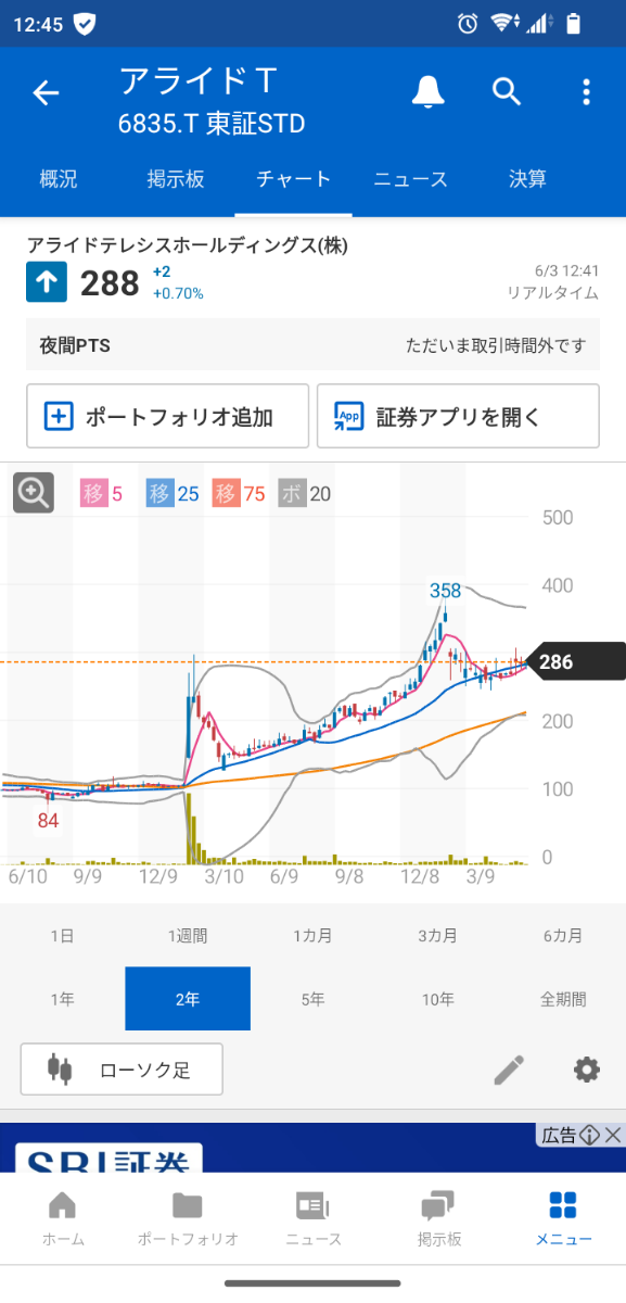 投稿の添付画像