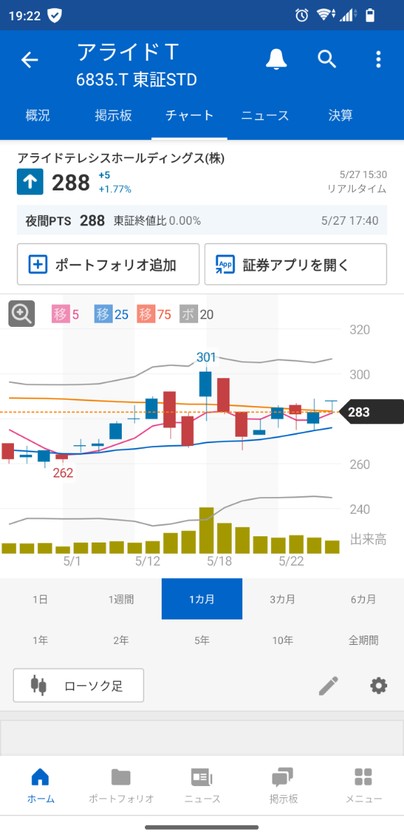 投稿の添付画像