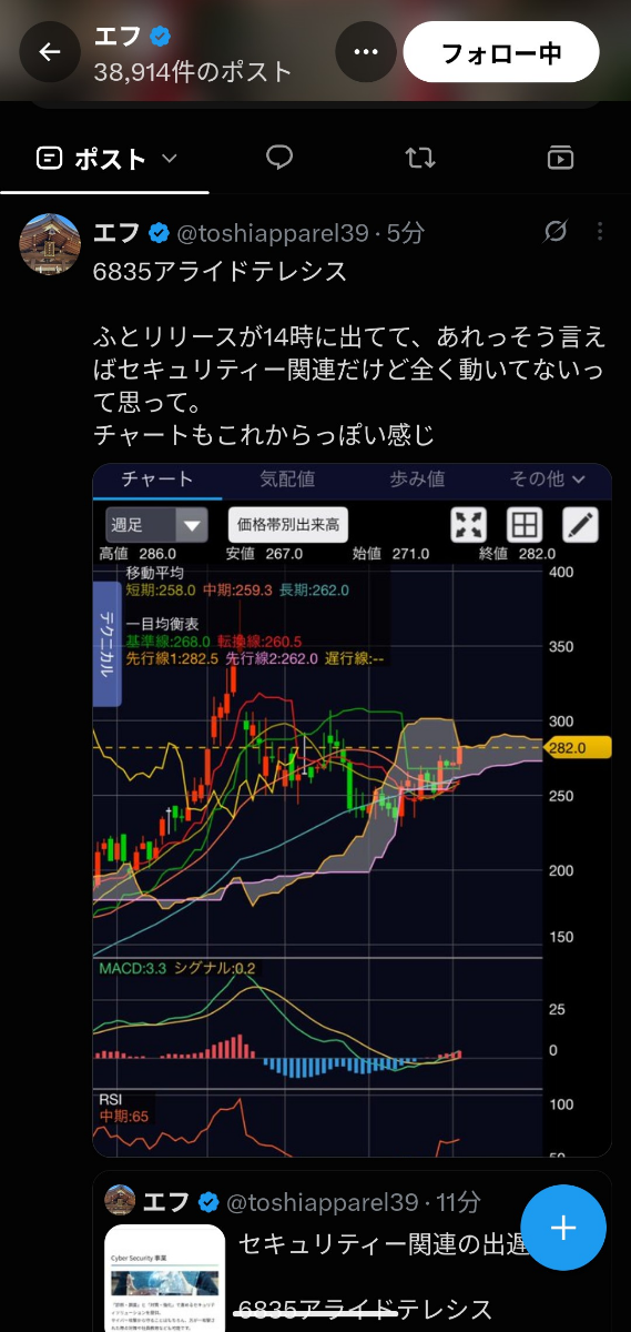投稿の添付画像