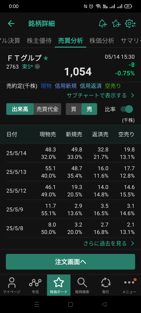 投稿の添付画像