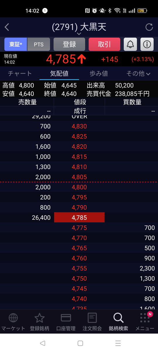 投稿の添付画像