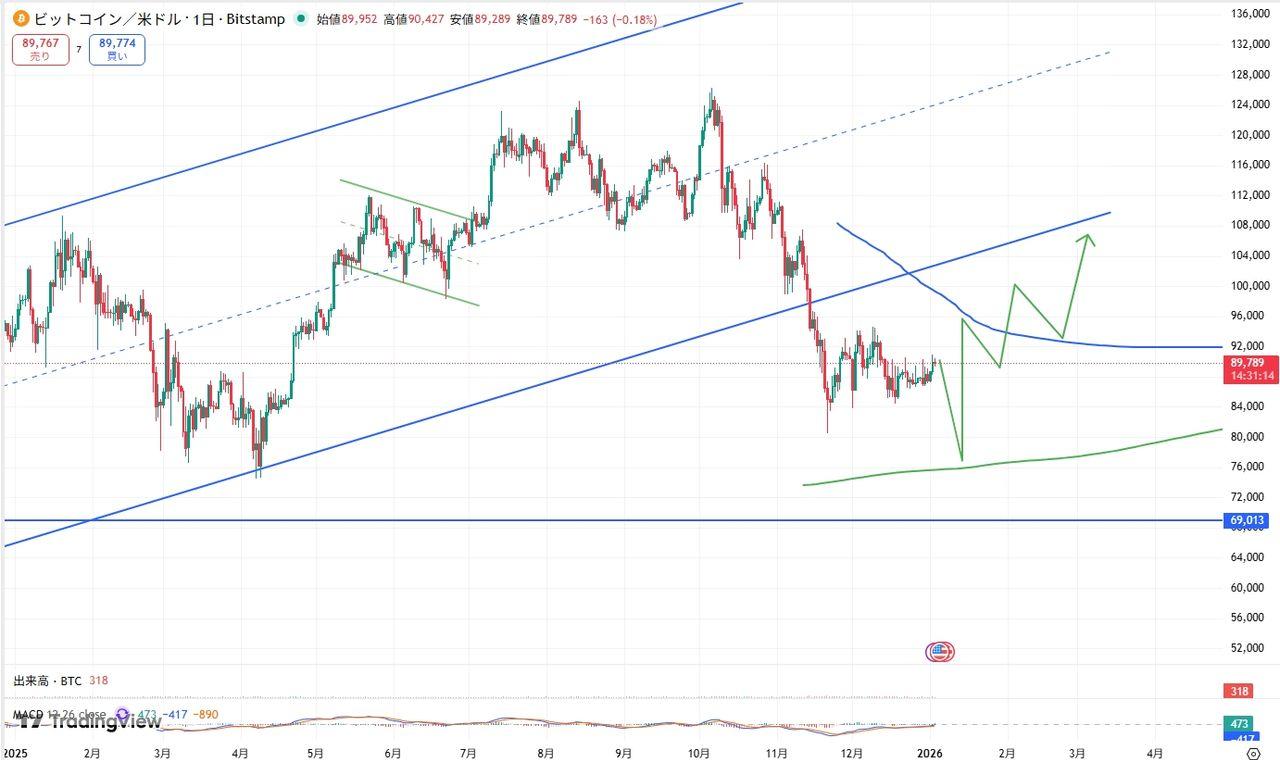 投稿の添付画像