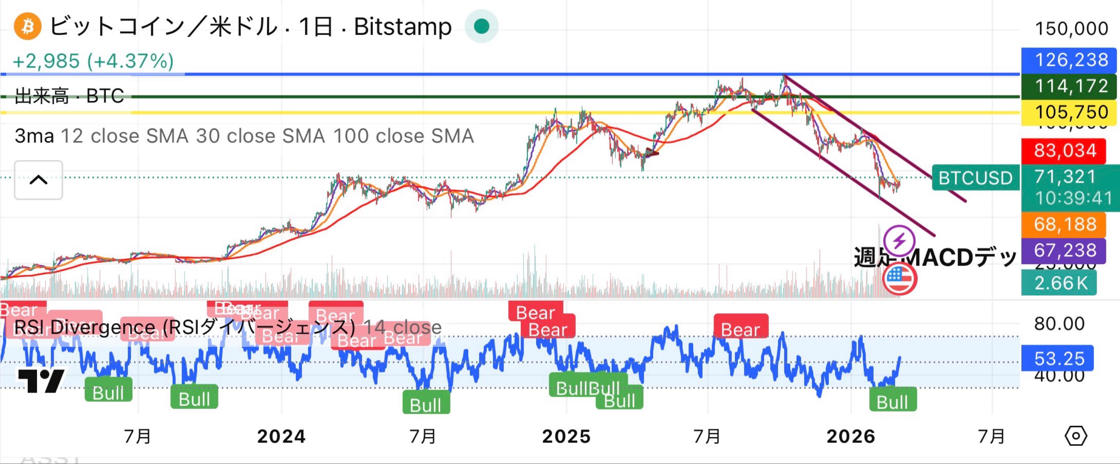 投稿の添付画像