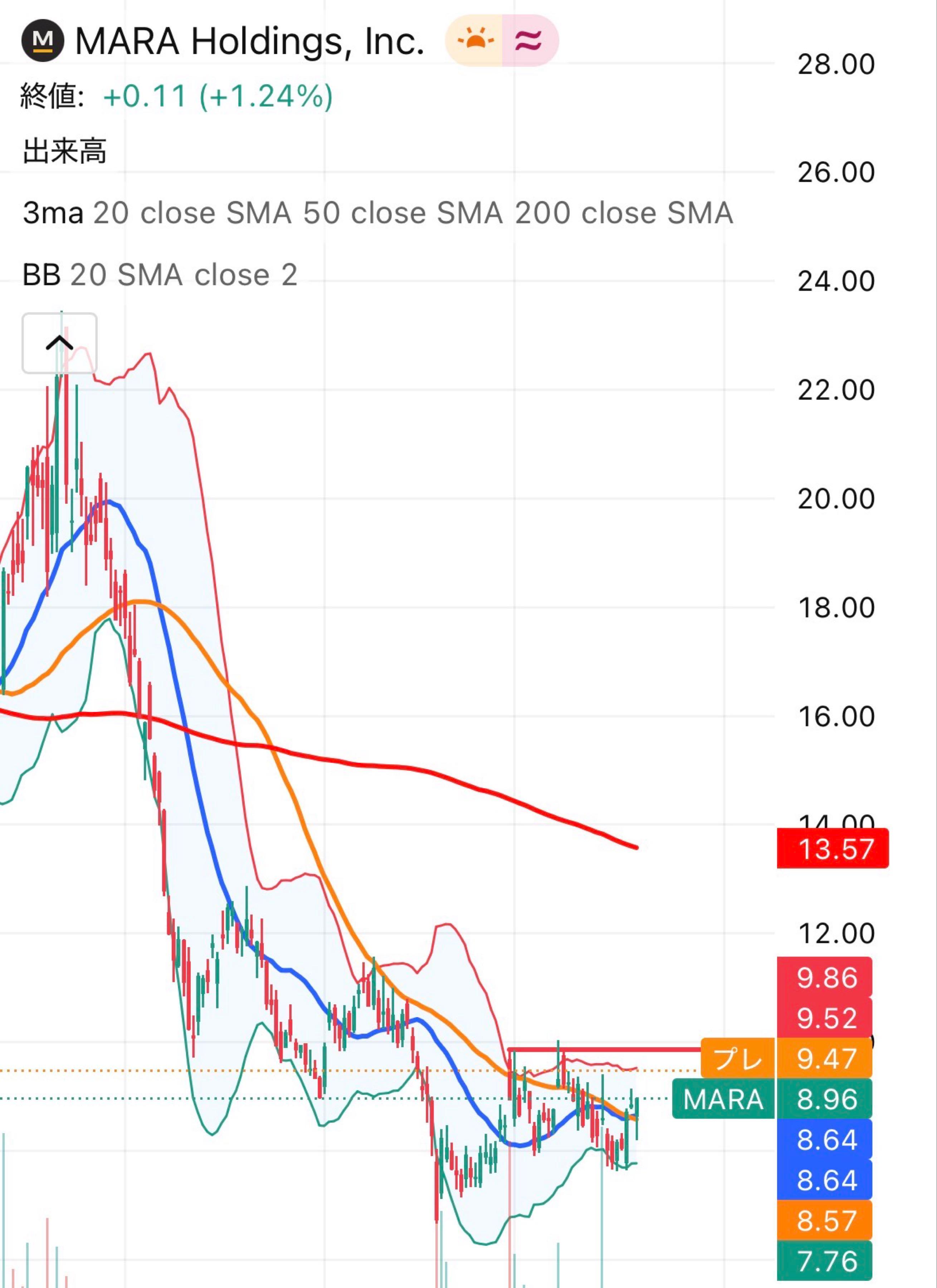 投稿の添付画像