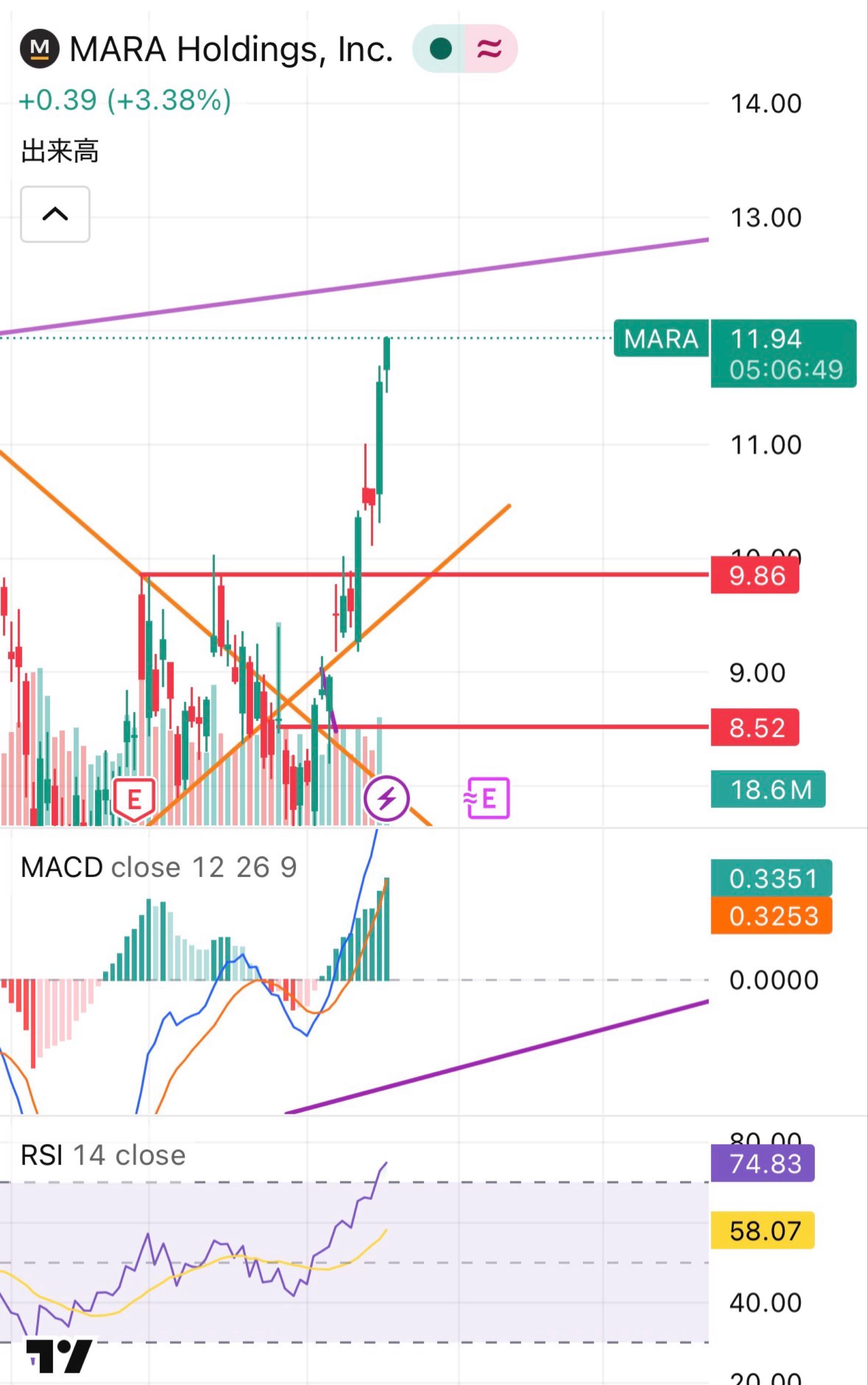 投稿の添付画像