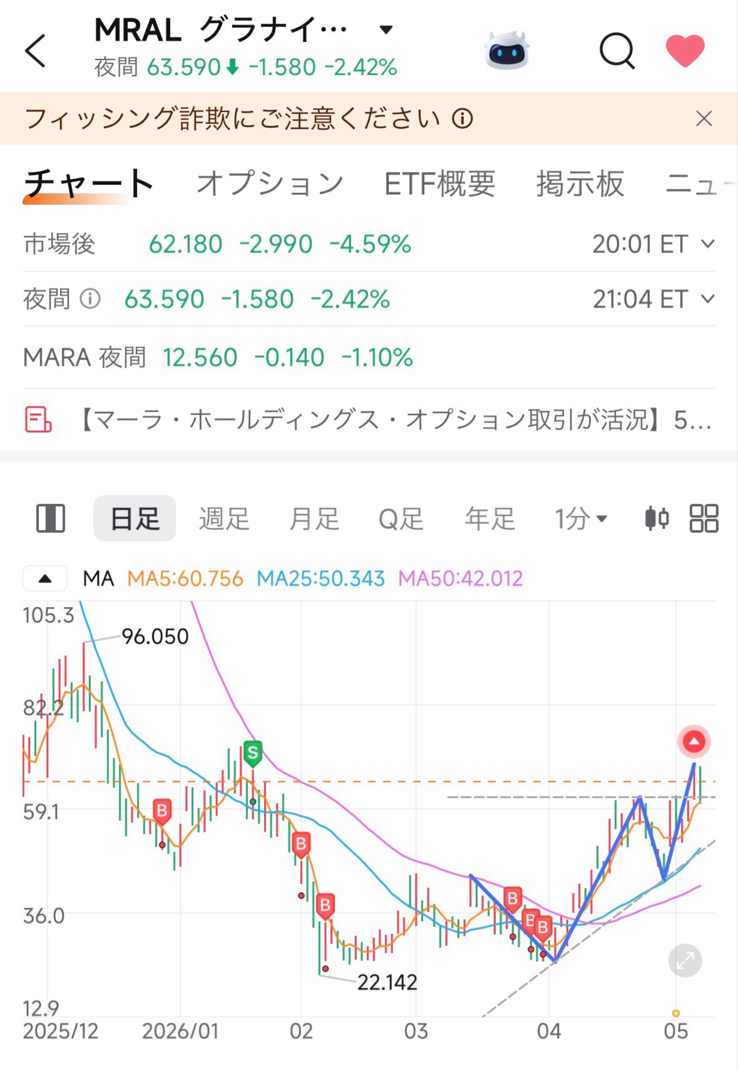 投稿の添付画像