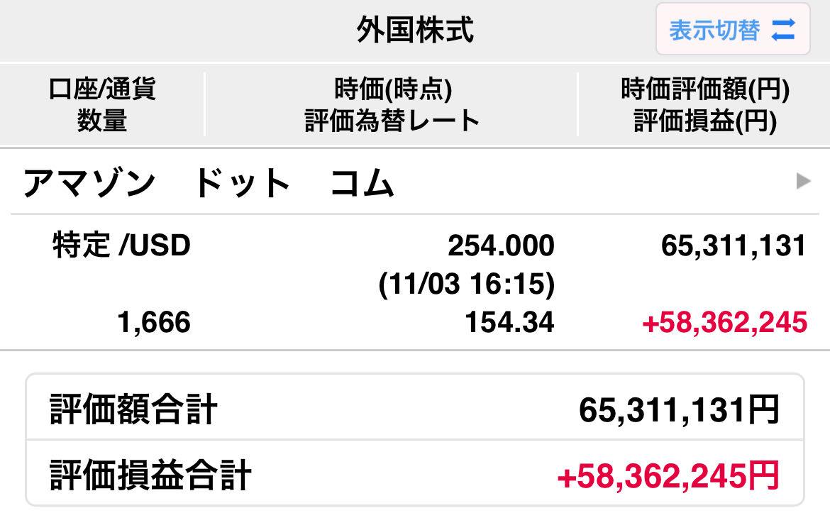 アマゾン・ドット・コム【AMZN】：掲示板 - Yahoo!ファイナンス