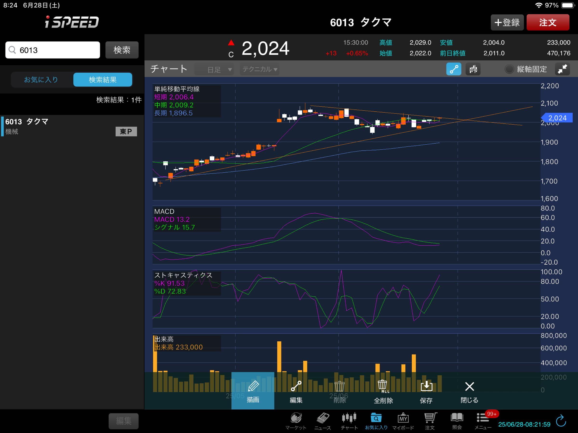 投稿の添付画像