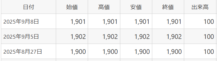 投稿の添付画像
