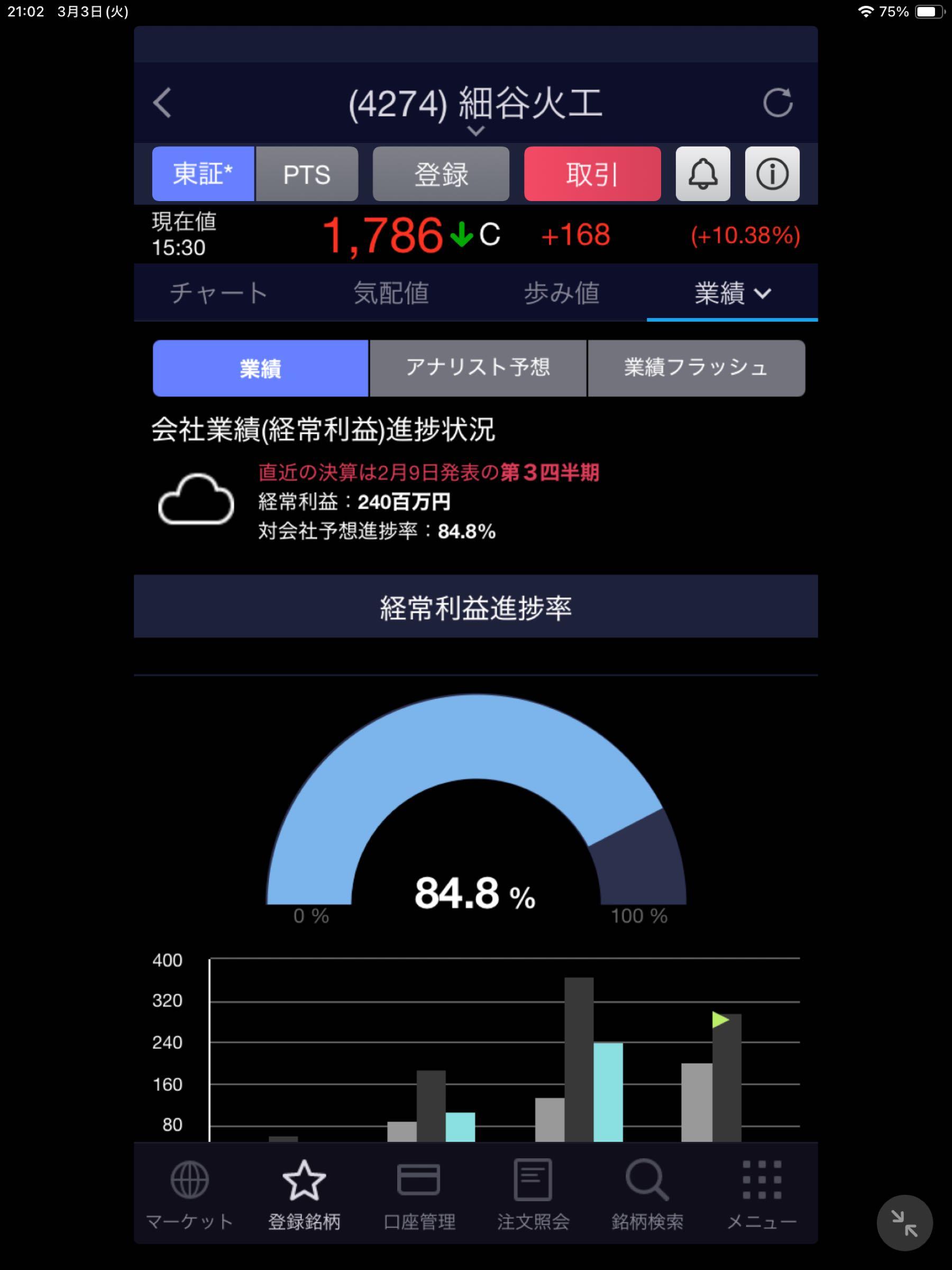 投稿の添付画像