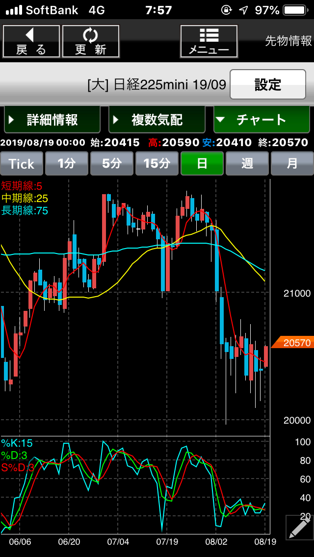 投稿の添付画像