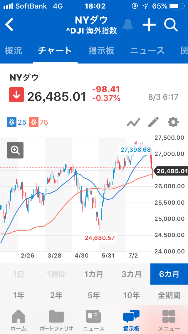 投稿の添付画像