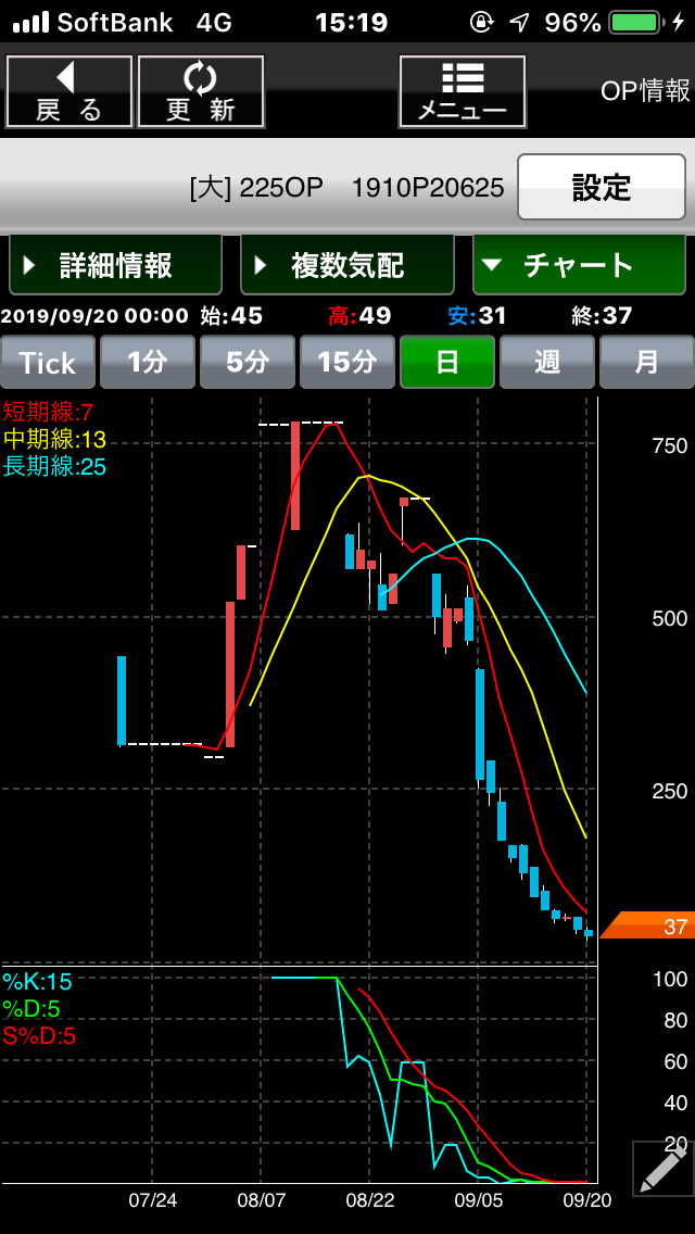 投稿の添付画像