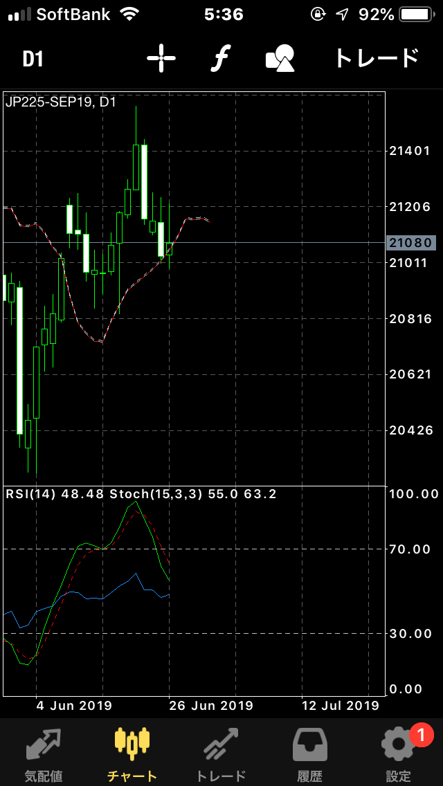 投稿の添付画像
