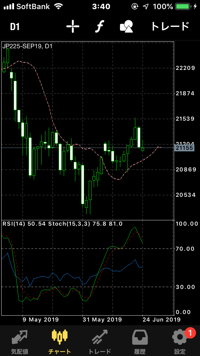 投稿の添付画像