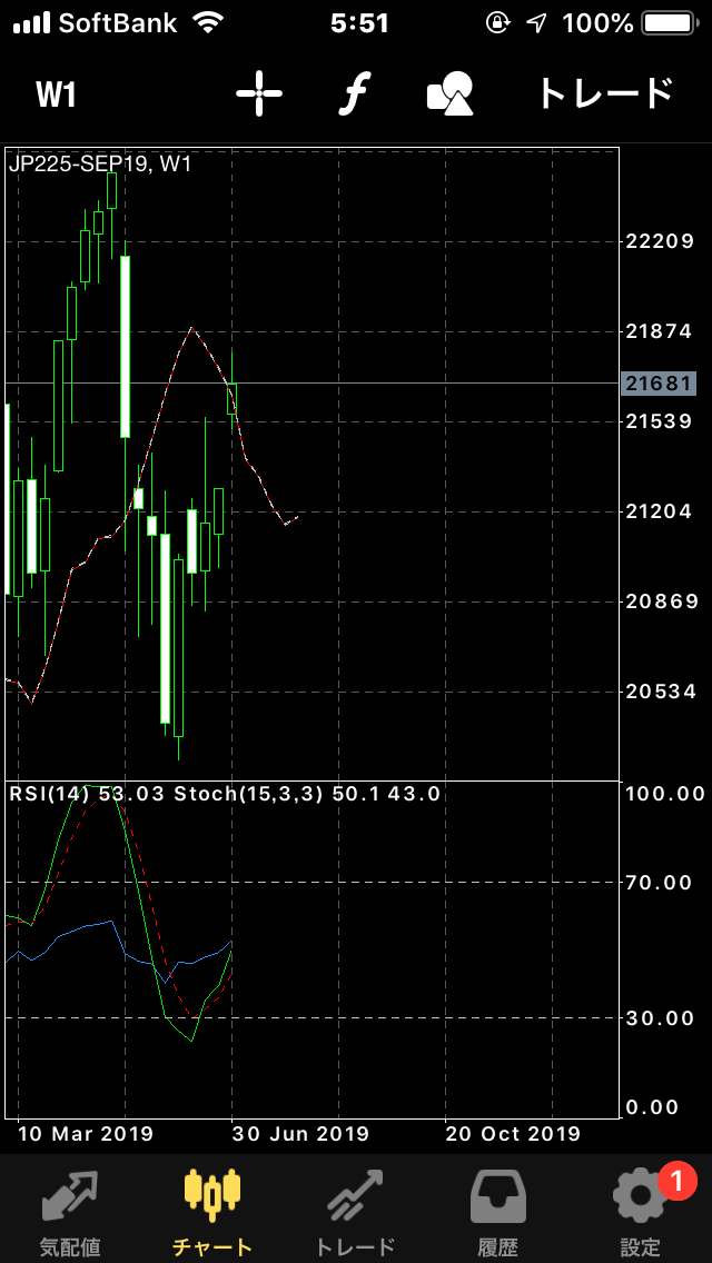 投稿の添付画像