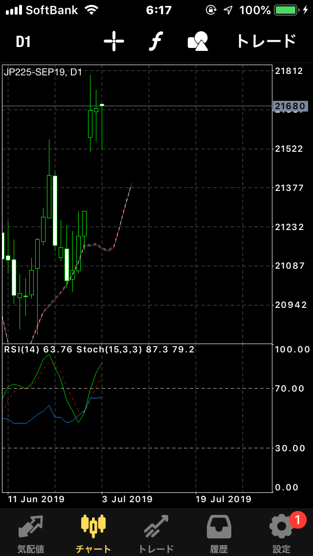 投稿の添付画像
