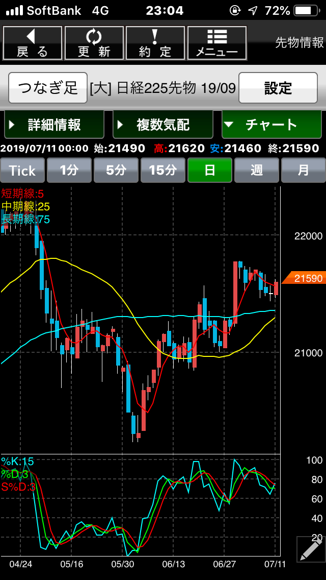 投稿の添付画像