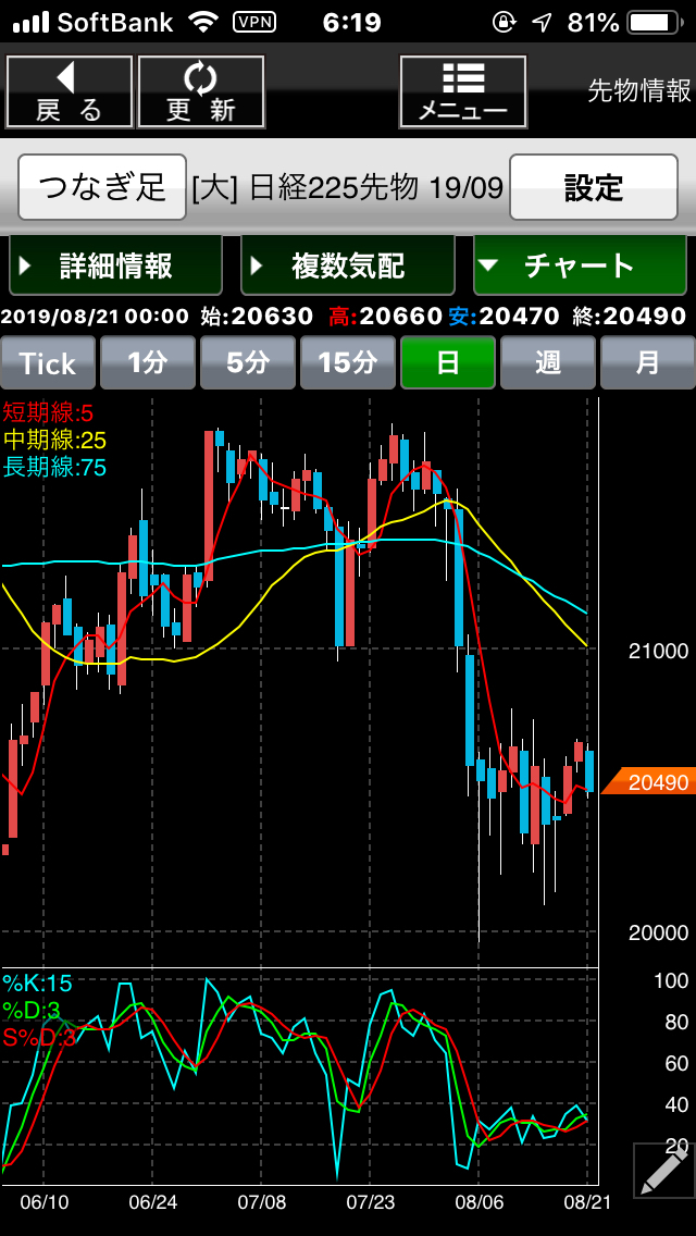 投稿の添付画像