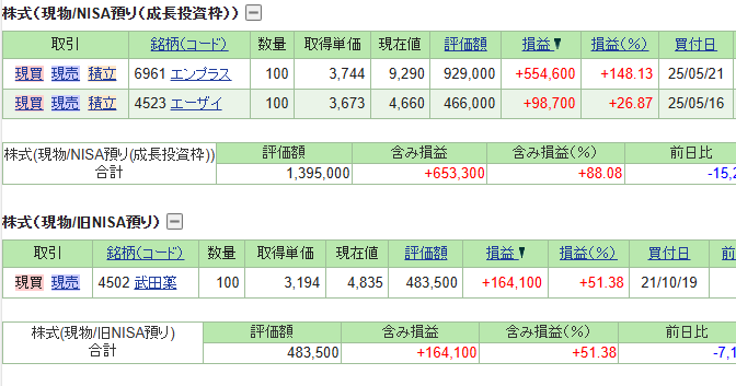 投稿の添付画像