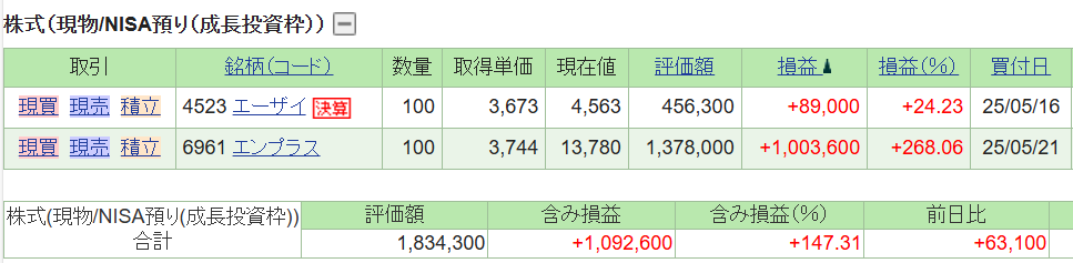 投稿の添付画像