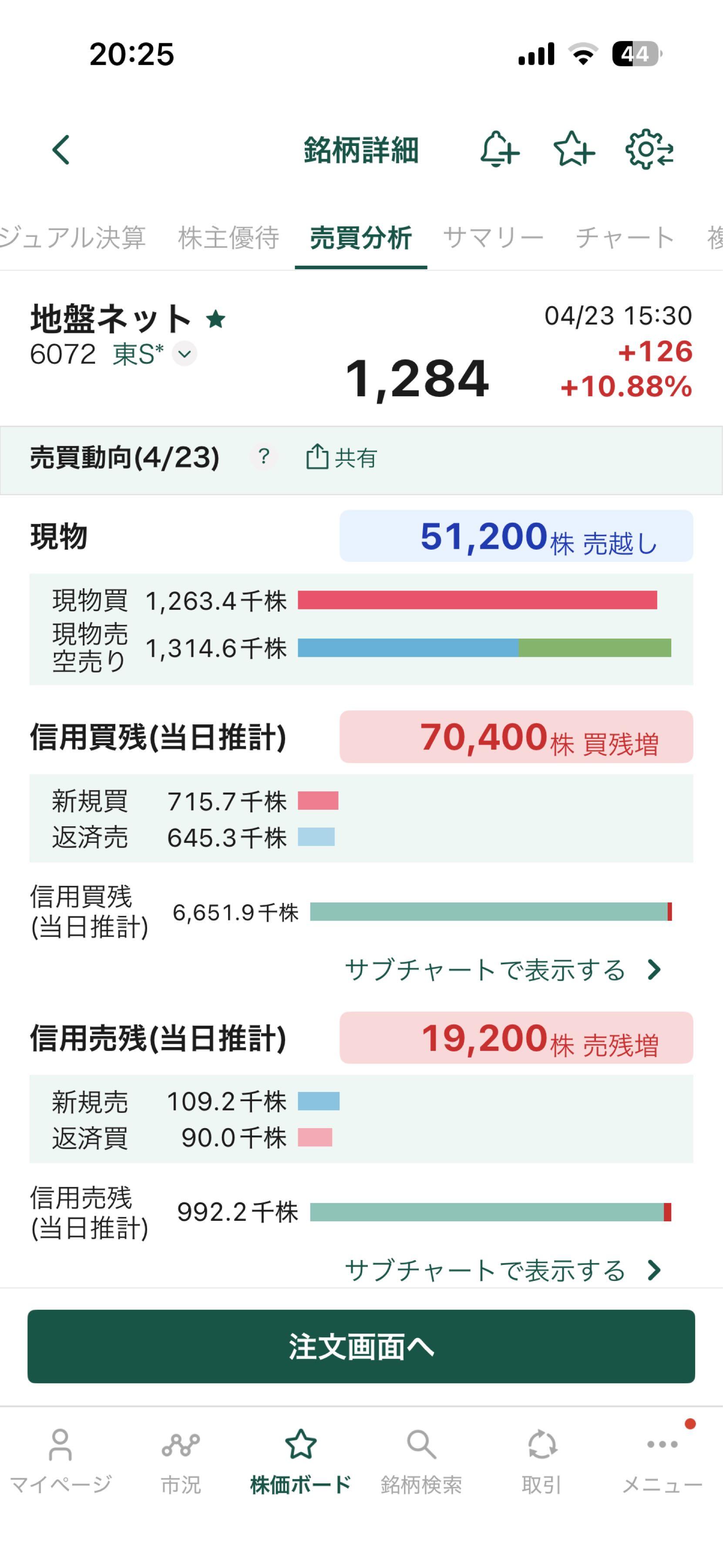 投稿の添付画像