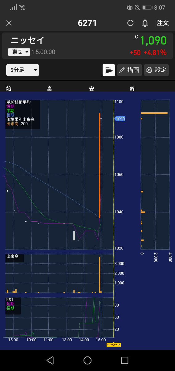投稿の添付画像