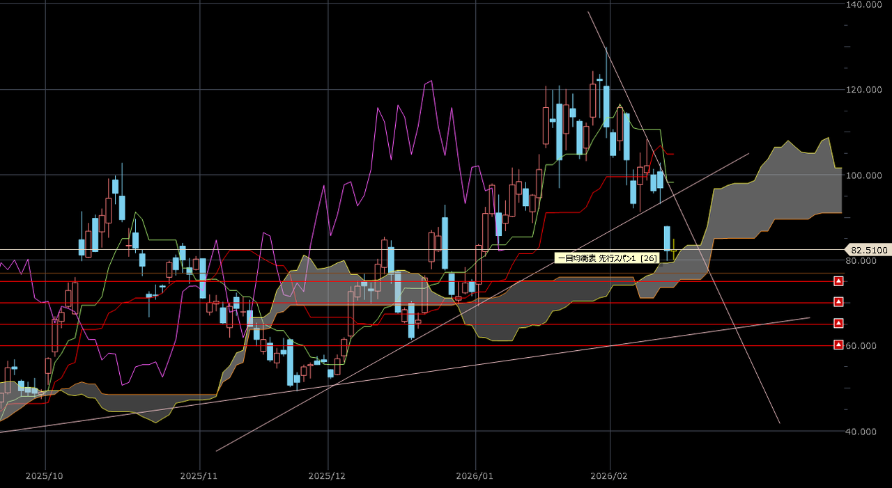 投稿の添付画像