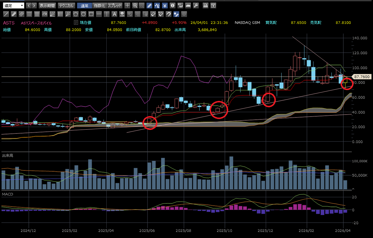 投稿の添付画像