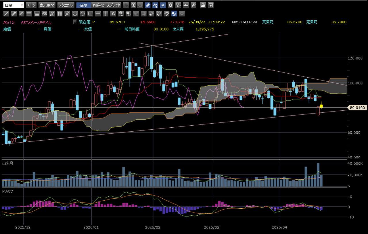 投稿の添付画像