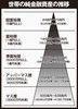 投稿の添付画像